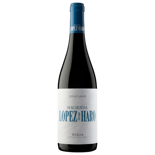 López de Haro Graciano 2018